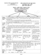 Đề cương ôn tập học kỳ II môn Hóa học Lớp 10 - Năm học 2018-2019 - Trường THPT Nguyễn Khuyến